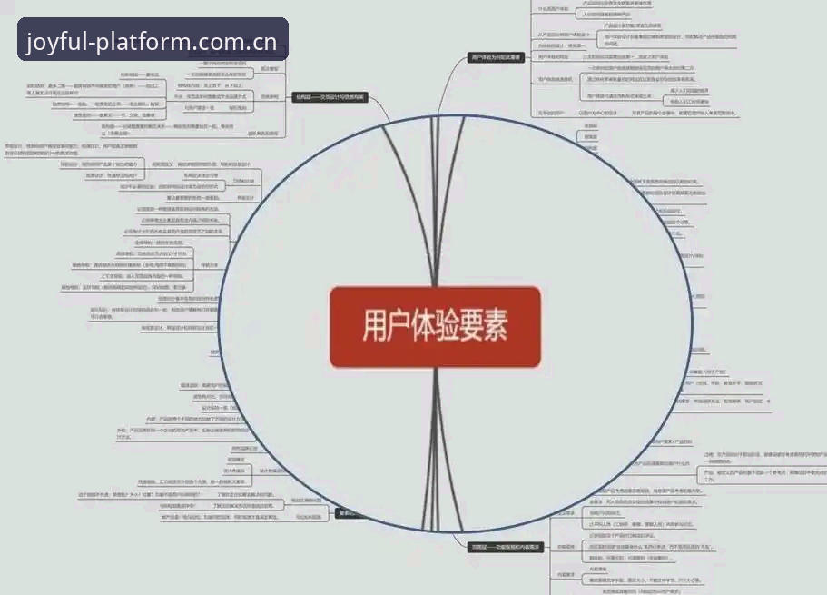 开心体育怎么样 开心体育平台体验评测:功能、性能与用户反馈详解